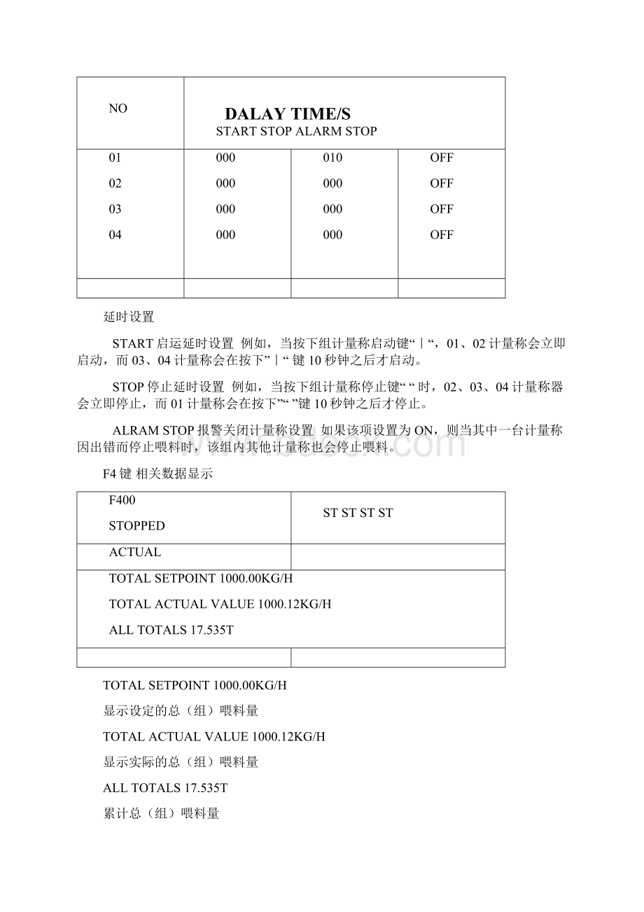 BRABENDER计量称培训教材.docx_第3页