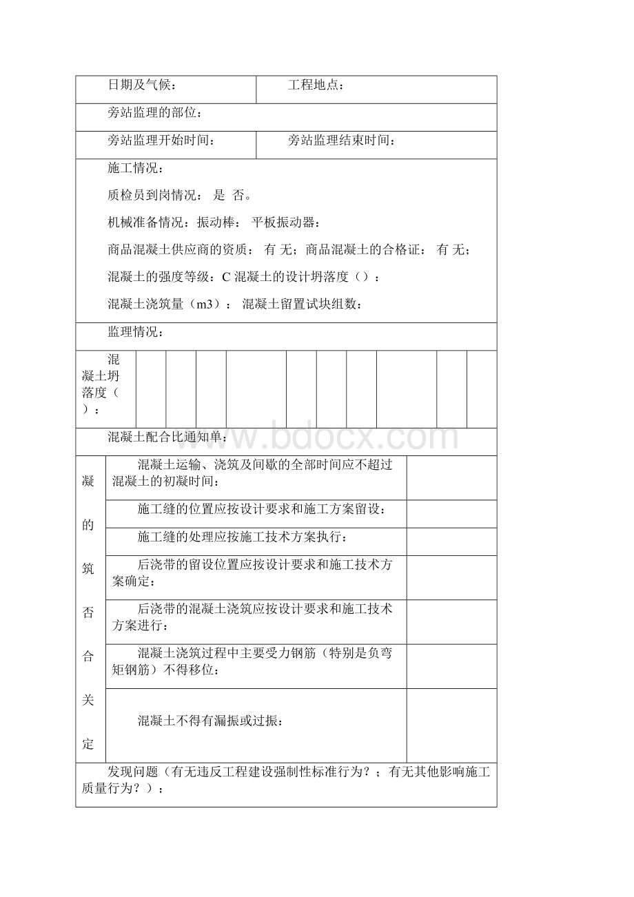 旁站监理记录表Word文档格式.docx_第3页