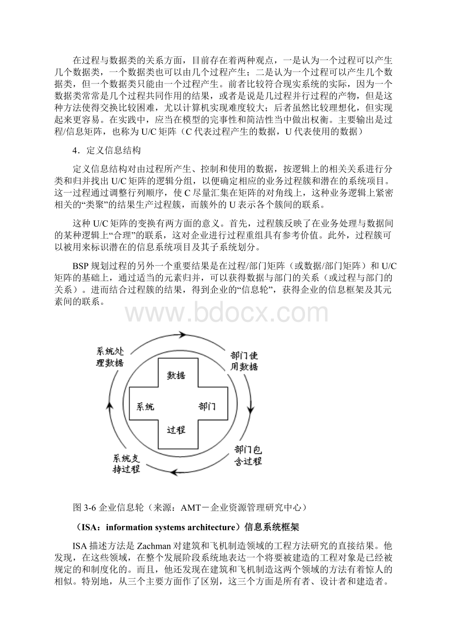 IT规划方法论详解.docx_第2页