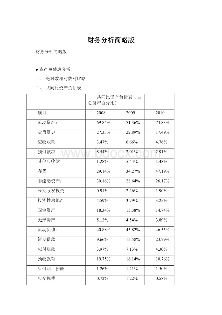 财务分析简略版Word文件下载.docx