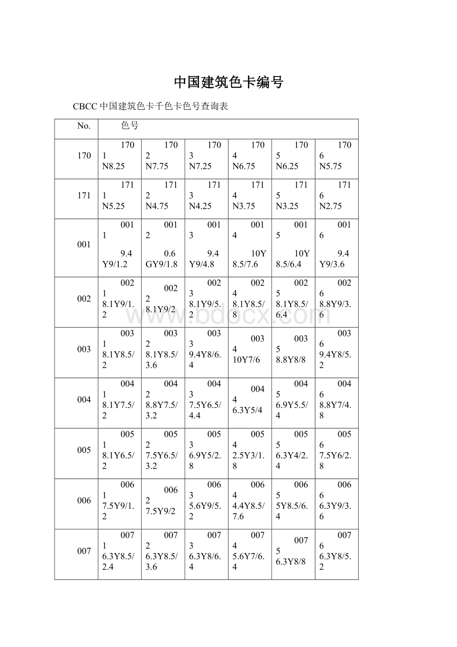 中国建筑色卡编号Word格式.docx_第1页