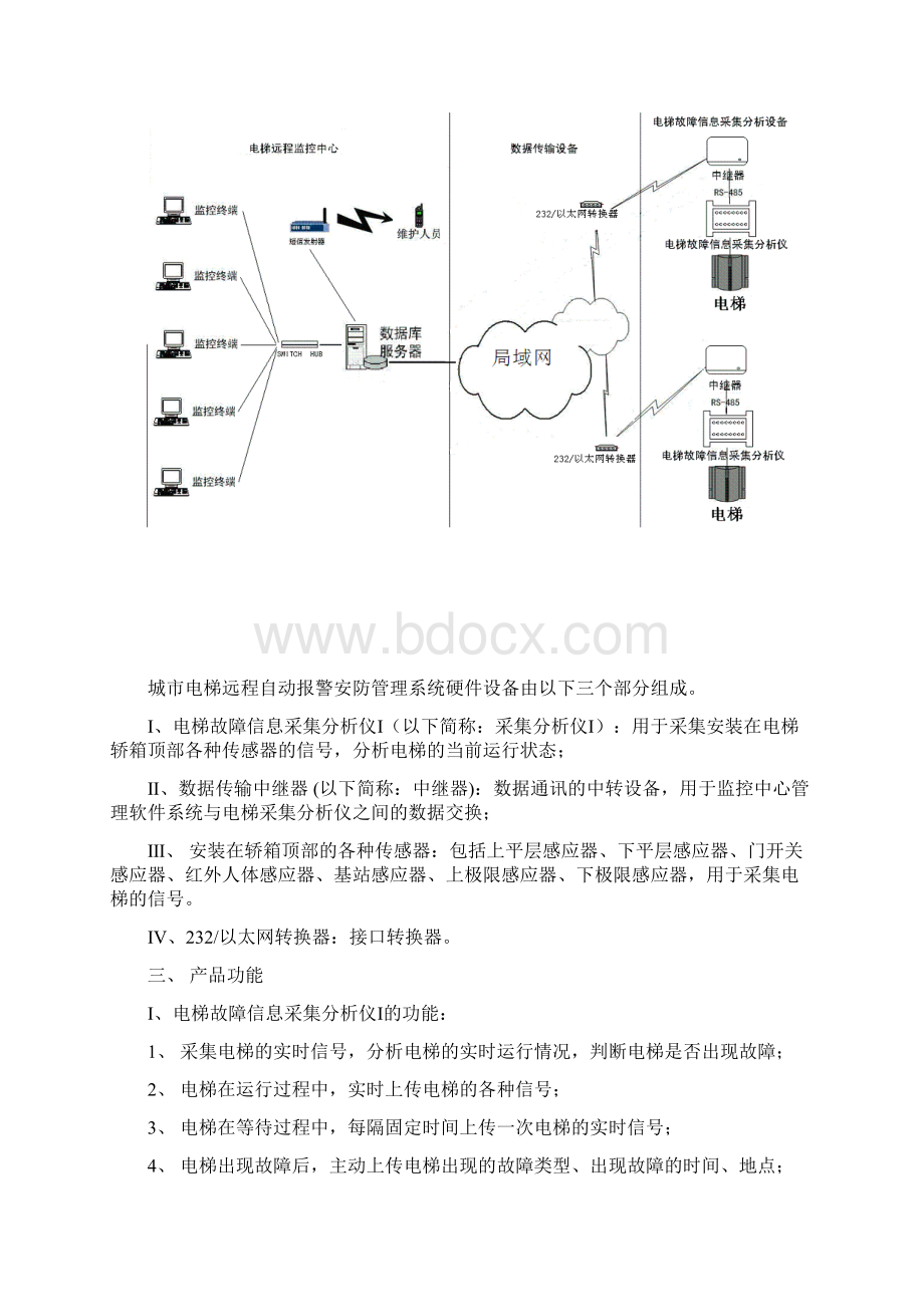 电梯远程监控系统硬件说明书Word格式文档下载.docx_第2页