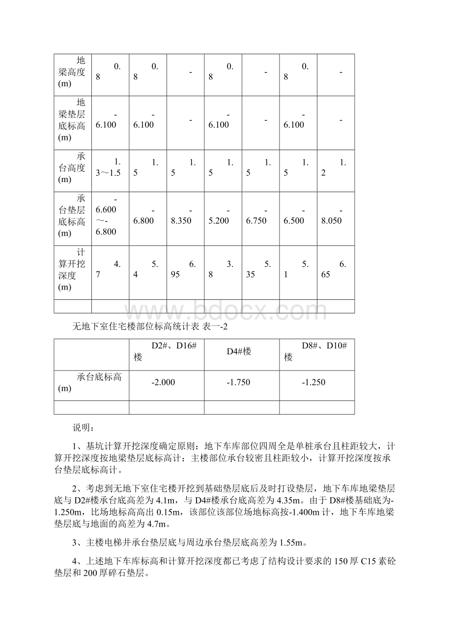 深基坑论文.docx_第3页