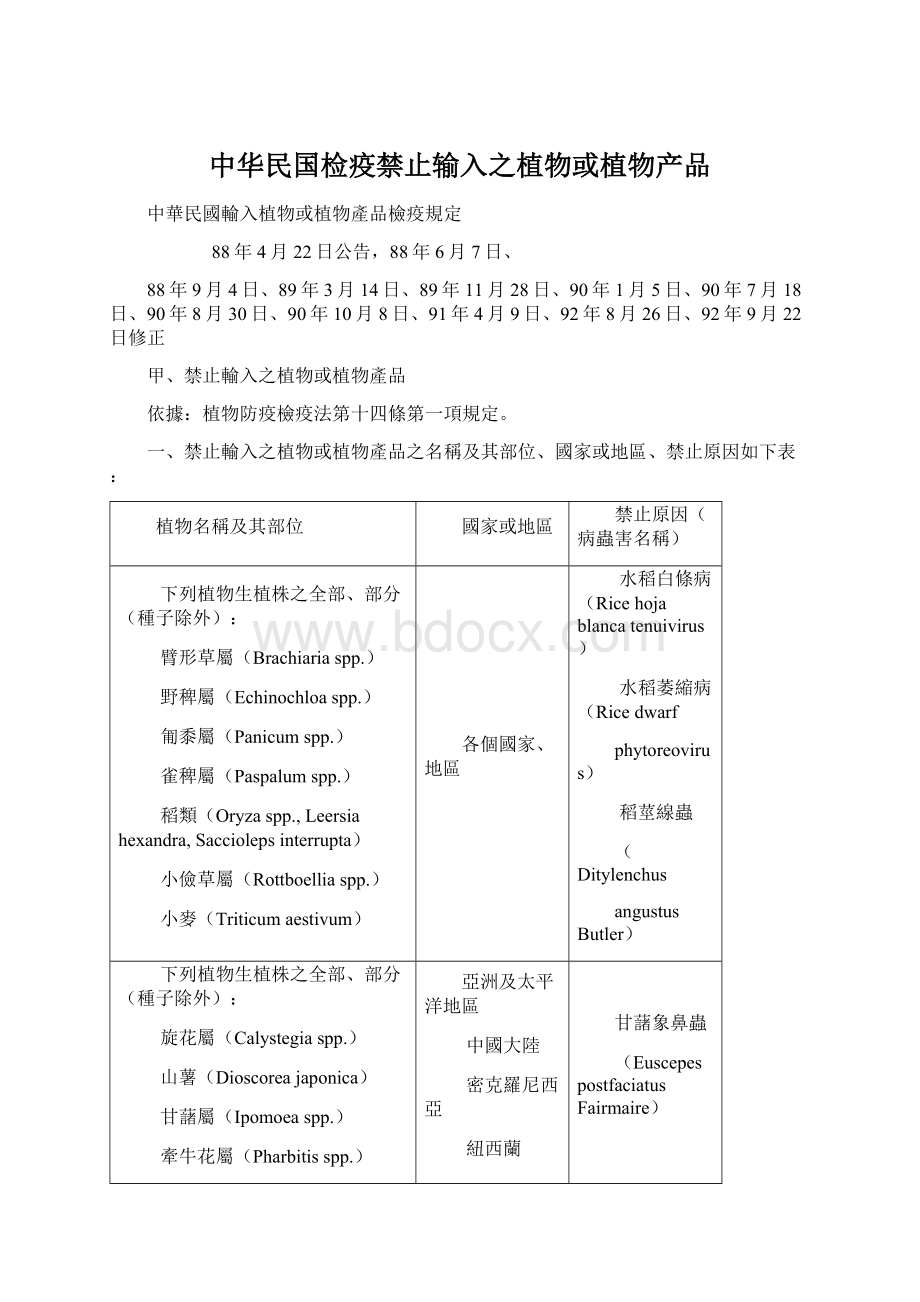 中华民国检疫禁止输入之植物或植物产品Word格式.docx