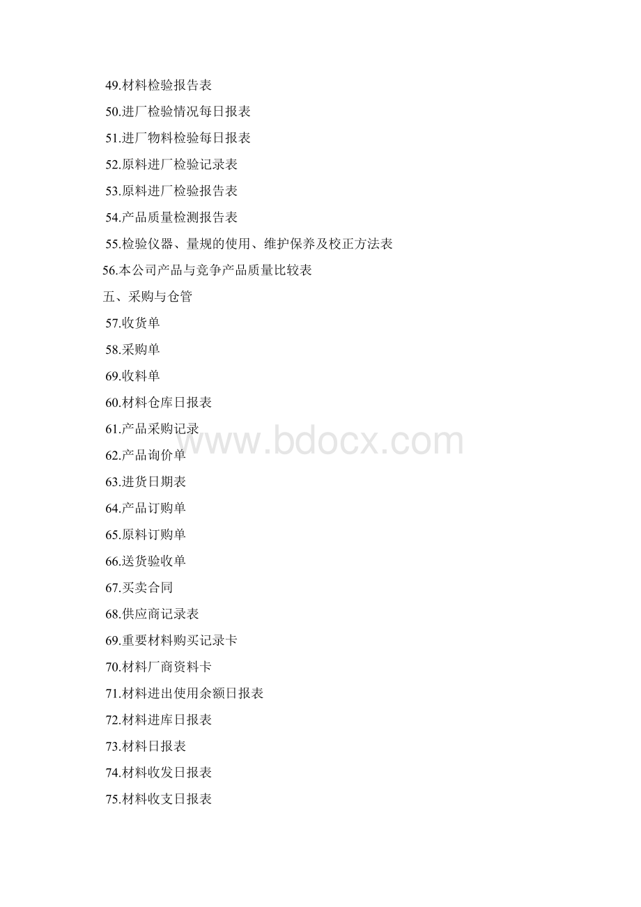 各种表格1.docx_第3页