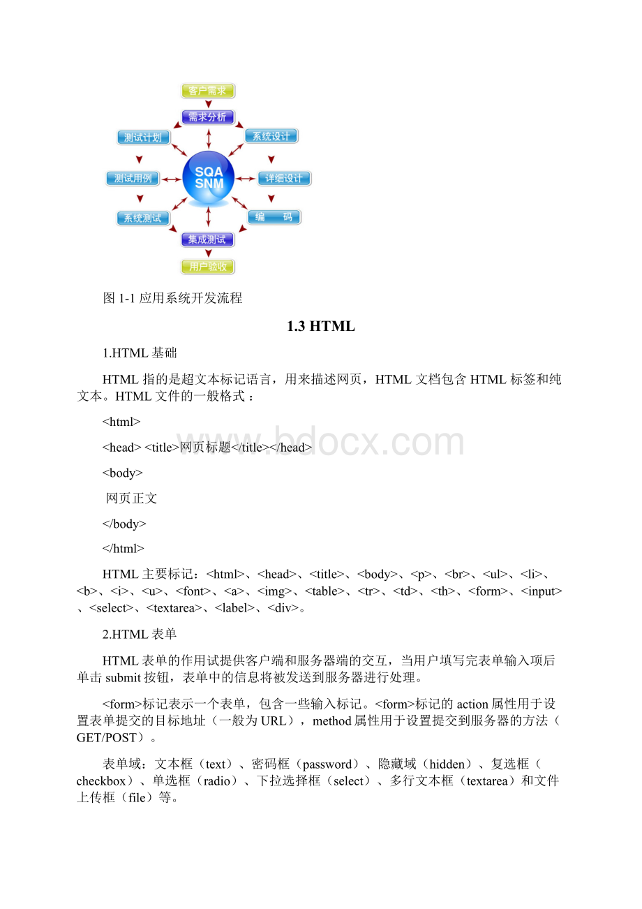 应用系统开发概述0Word格式文档下载.docx_第2页