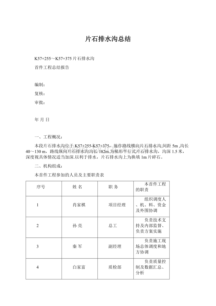 片石排水沟总结Word文档格式.docx_第1页