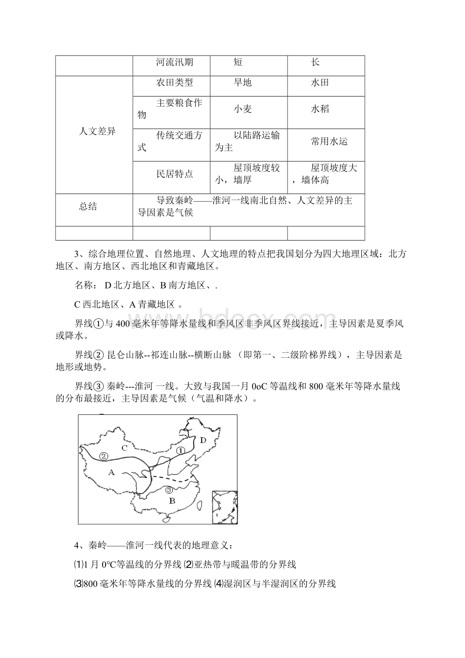 人教版八年级下册地理知识点整理.docx_第2页