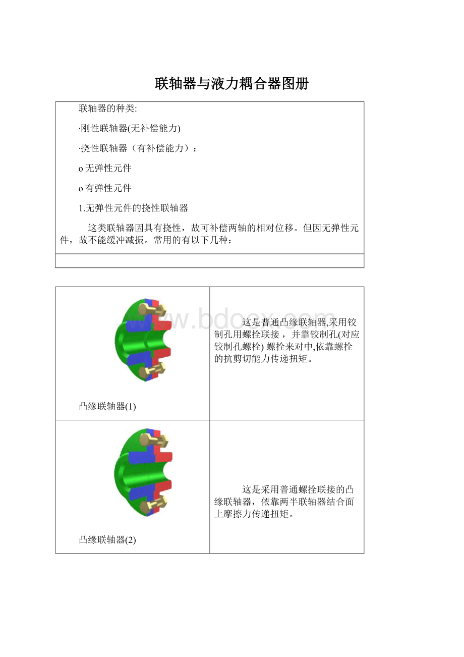 联轴器与液力耦合器图册.docx_第1页