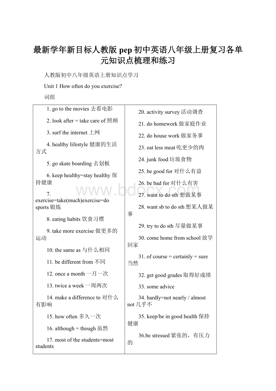 最新学年新目标人教版pep初中英语八年级上册复习各单元知识点梳理和练习.docx