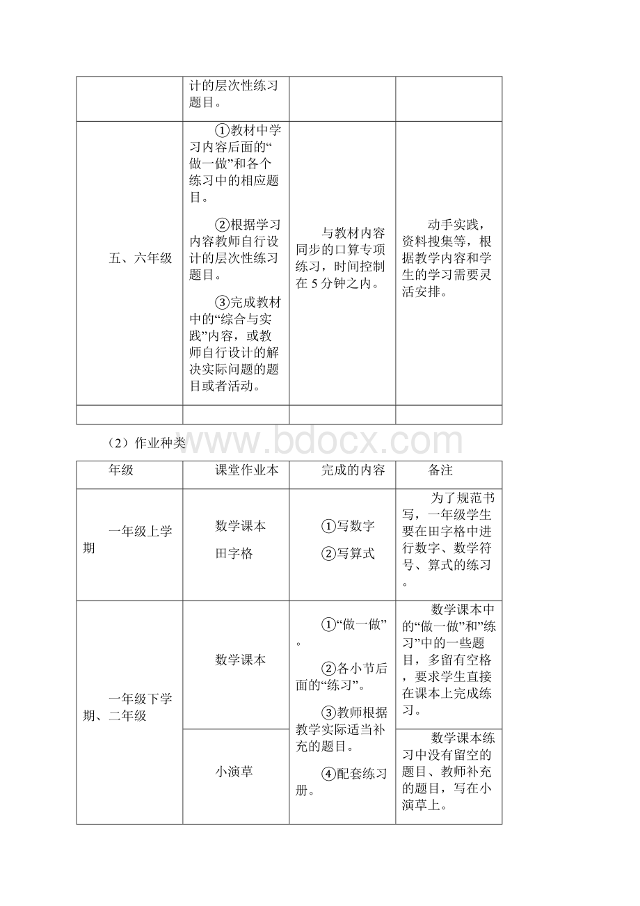 小学数学课堂作业指导意见.docx_第3页