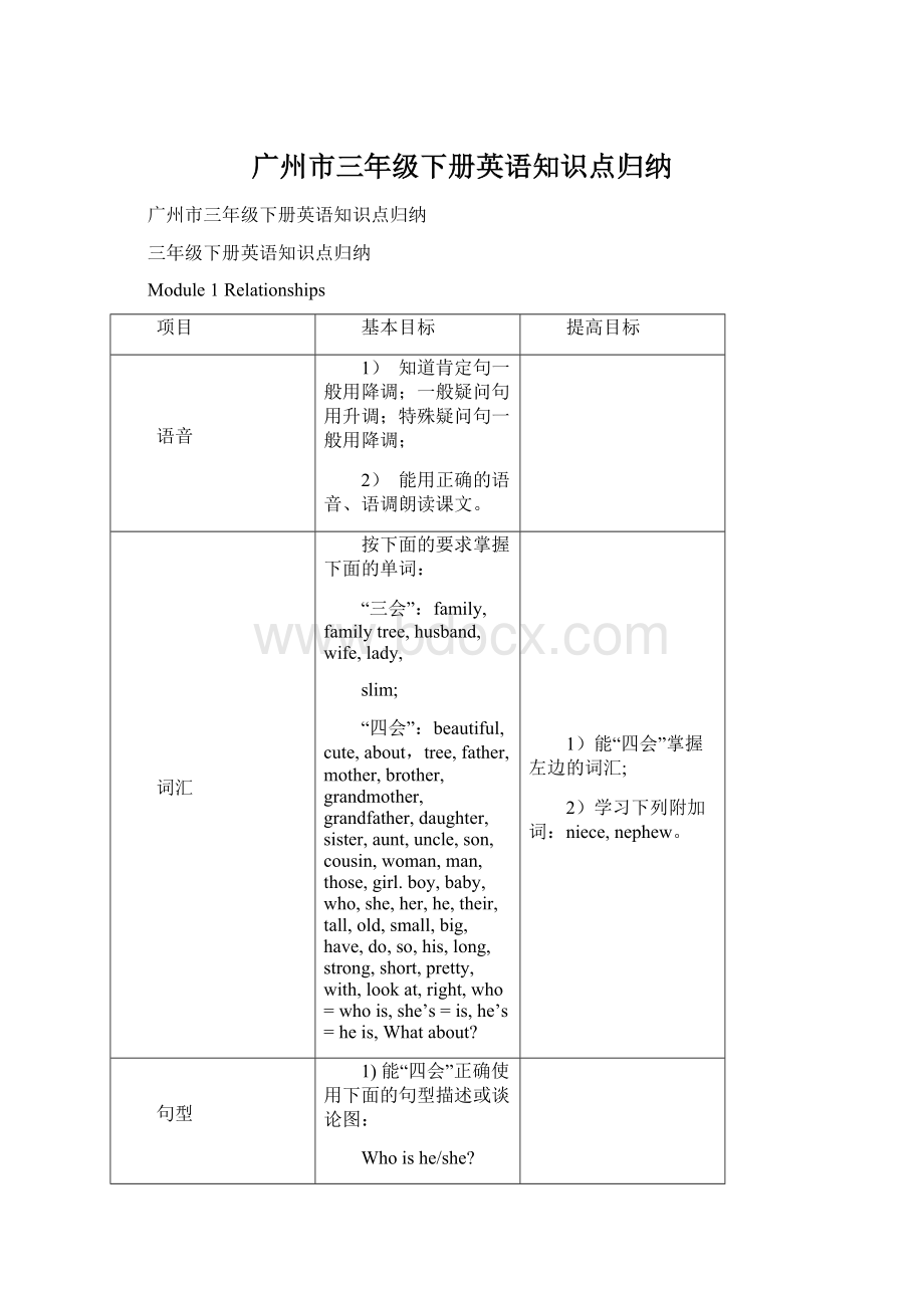 广州市三年级下册英语知识点归纳Word文档格式.docx