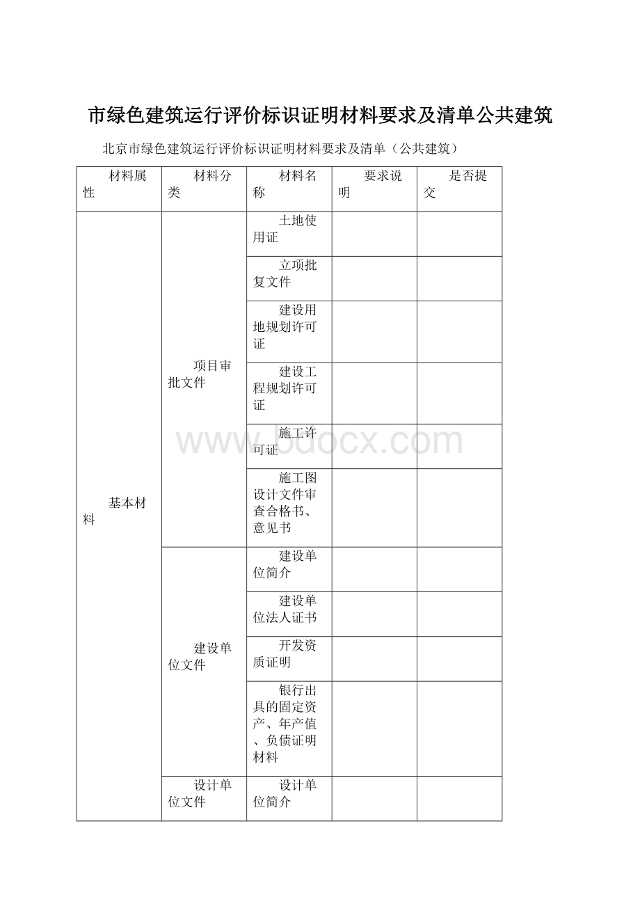 市绿色建筑运行评价标识证明材料要求及清单公共建筑Word格式.docx_第1页