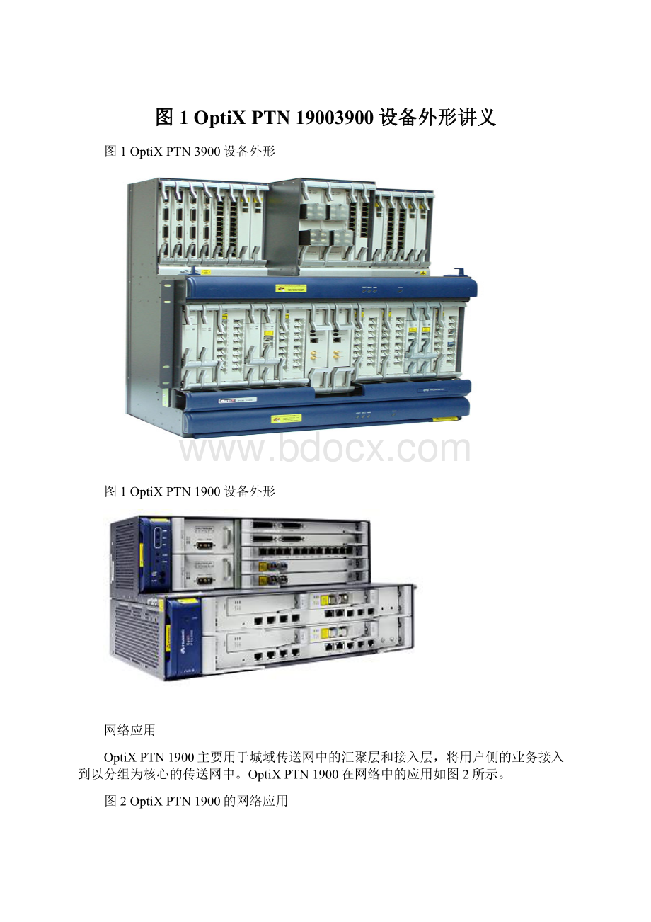 图1 OptiX PTN 19003900设备外形讲义.docx_第1页