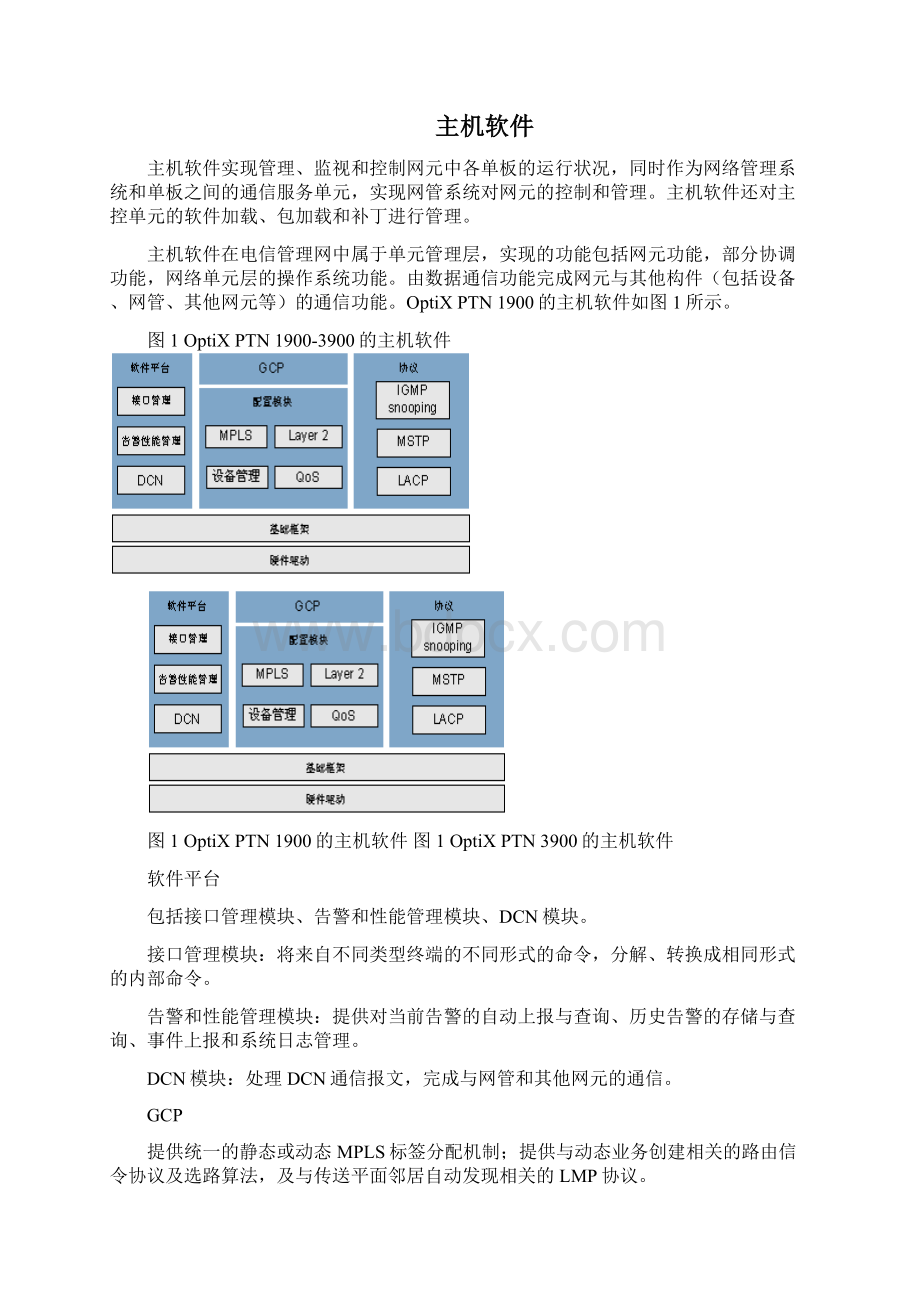 图1 OptiX PTN 19003900设备外形讲义.docx_第3页