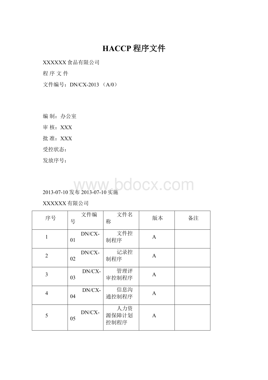 HACCP程序文件.docx_第1页