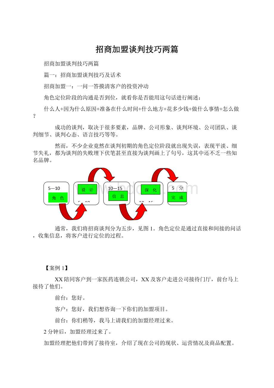 招商加盟谈判技巧两篇Word格式文档下载.docx