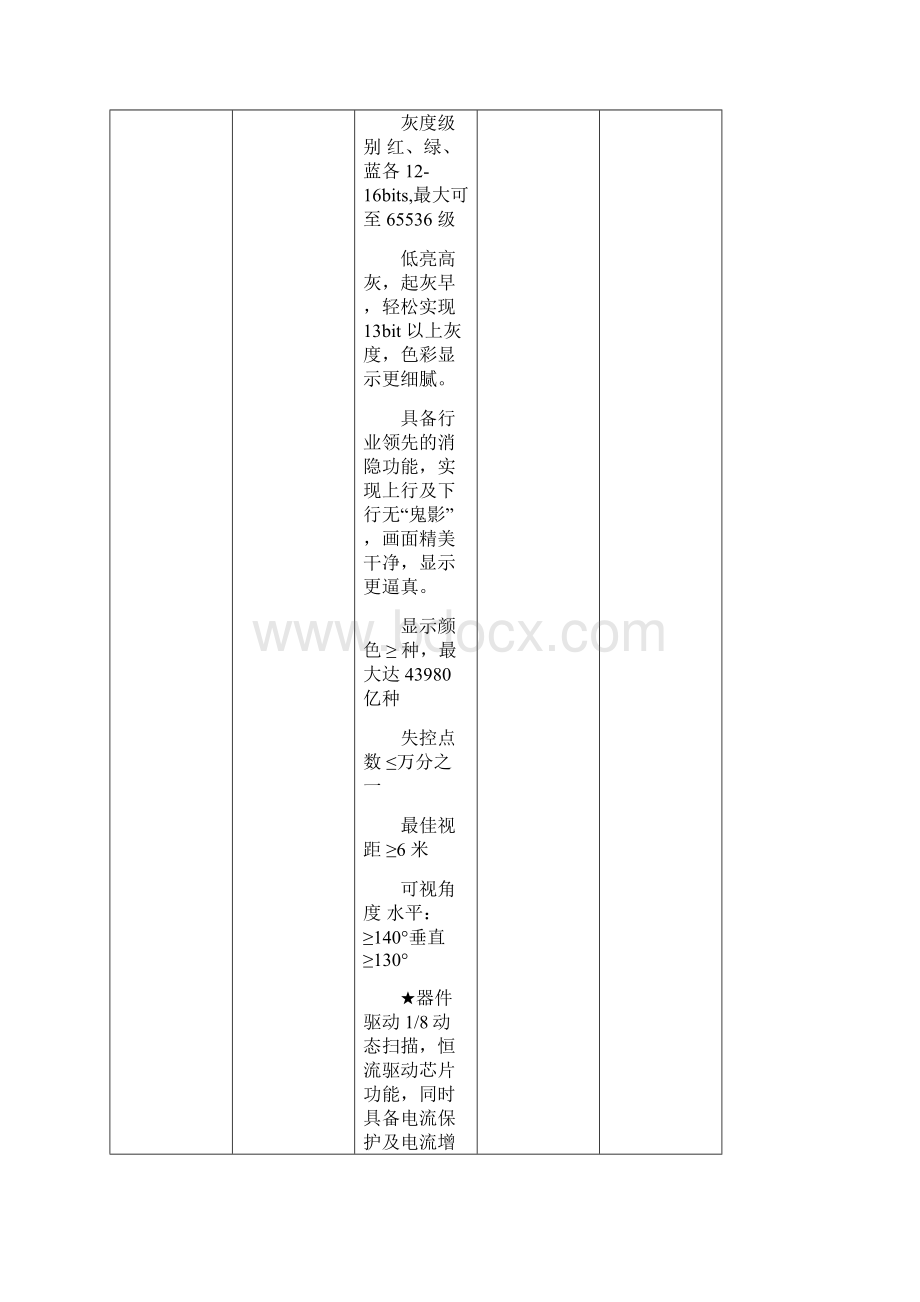 固镇南城区体育中心电子显示屏采购与安装项目.docx_第3页