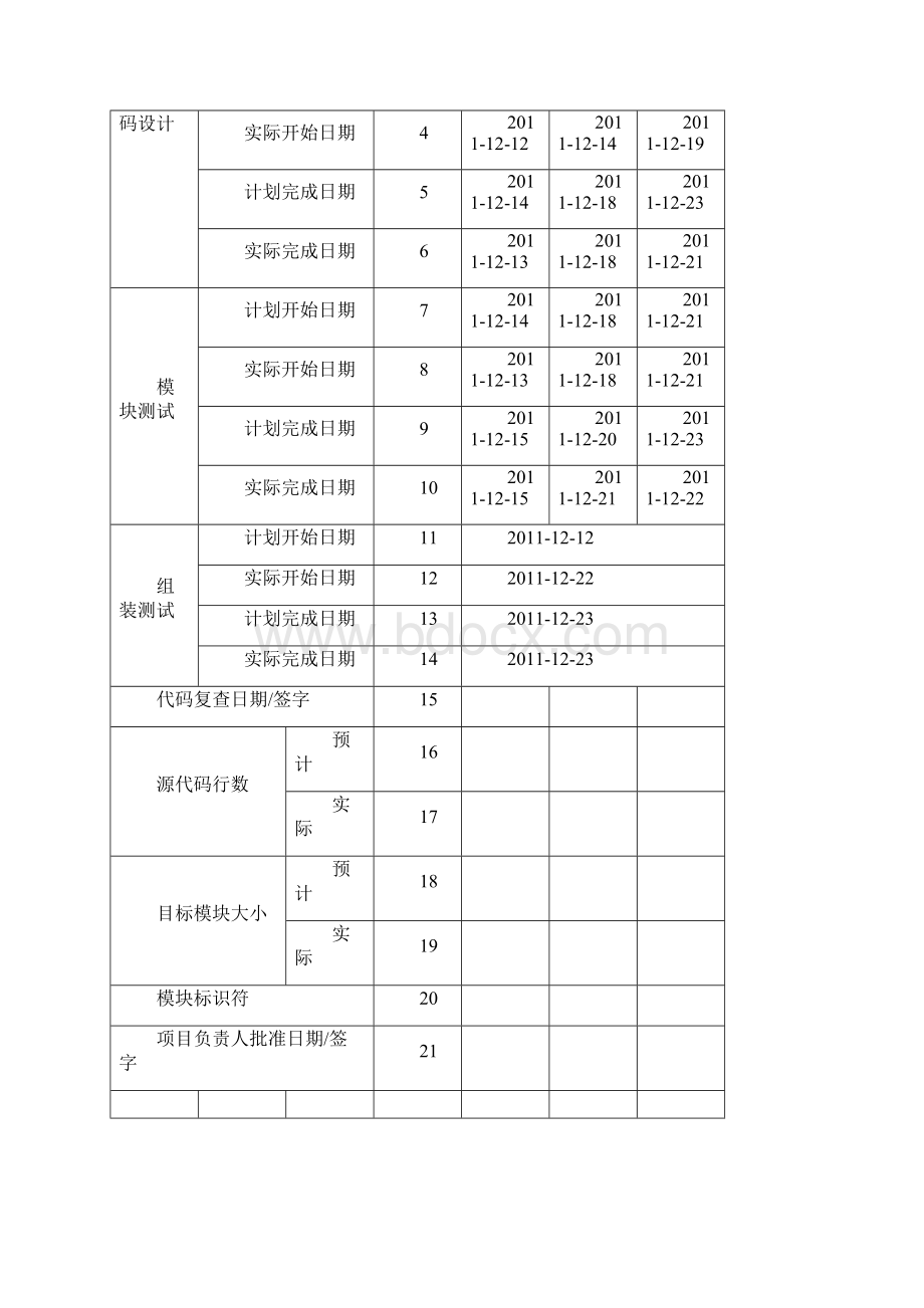 软件工程与计算模块开发卷宗Word文档下载推荐.docx_第2页