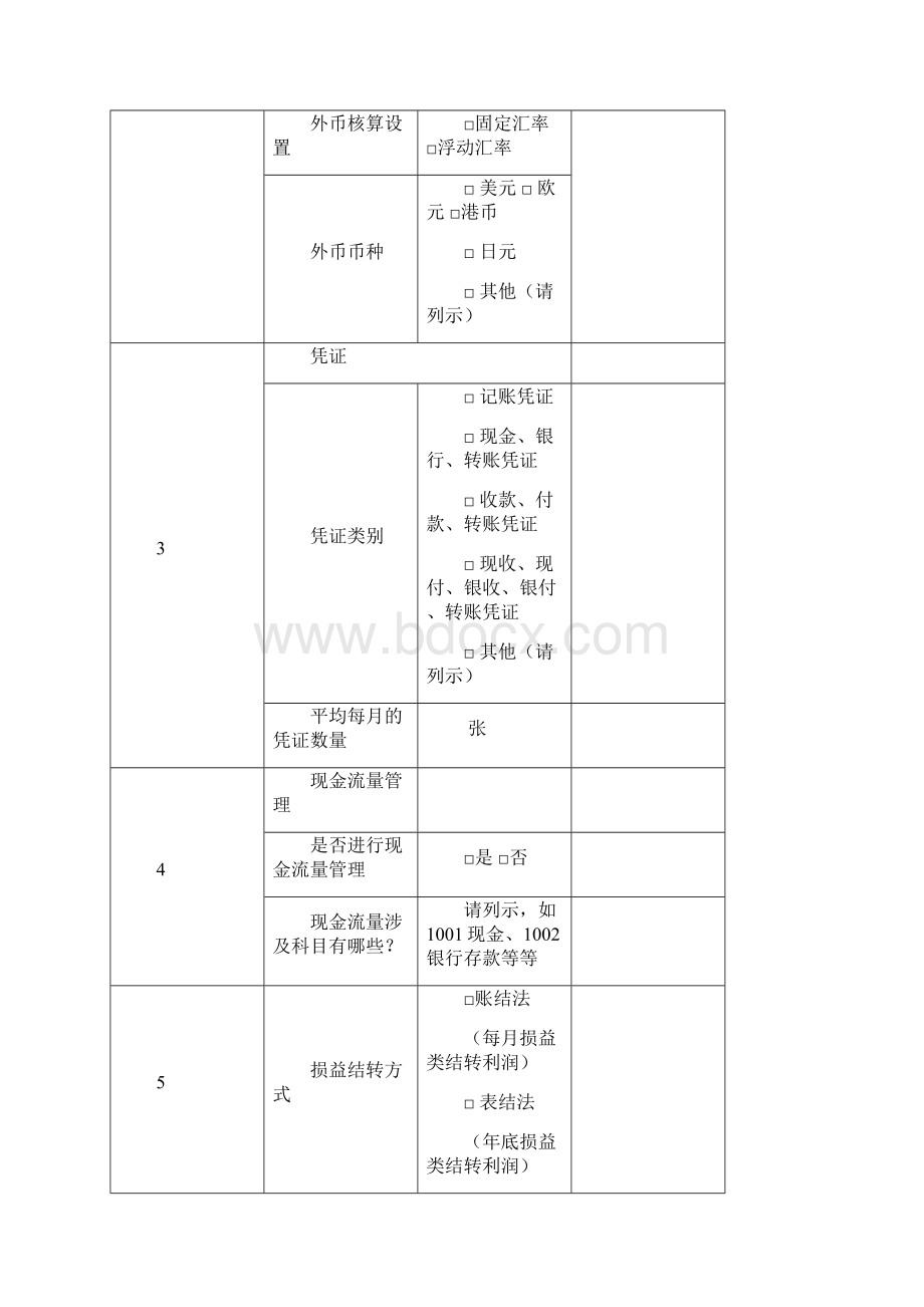 财务管理天思.docx_第3页