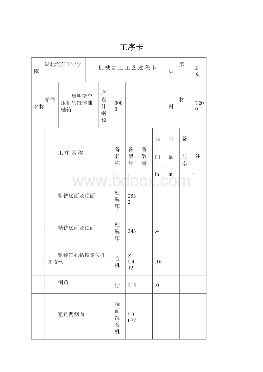 工序卡Word文档格式.docx