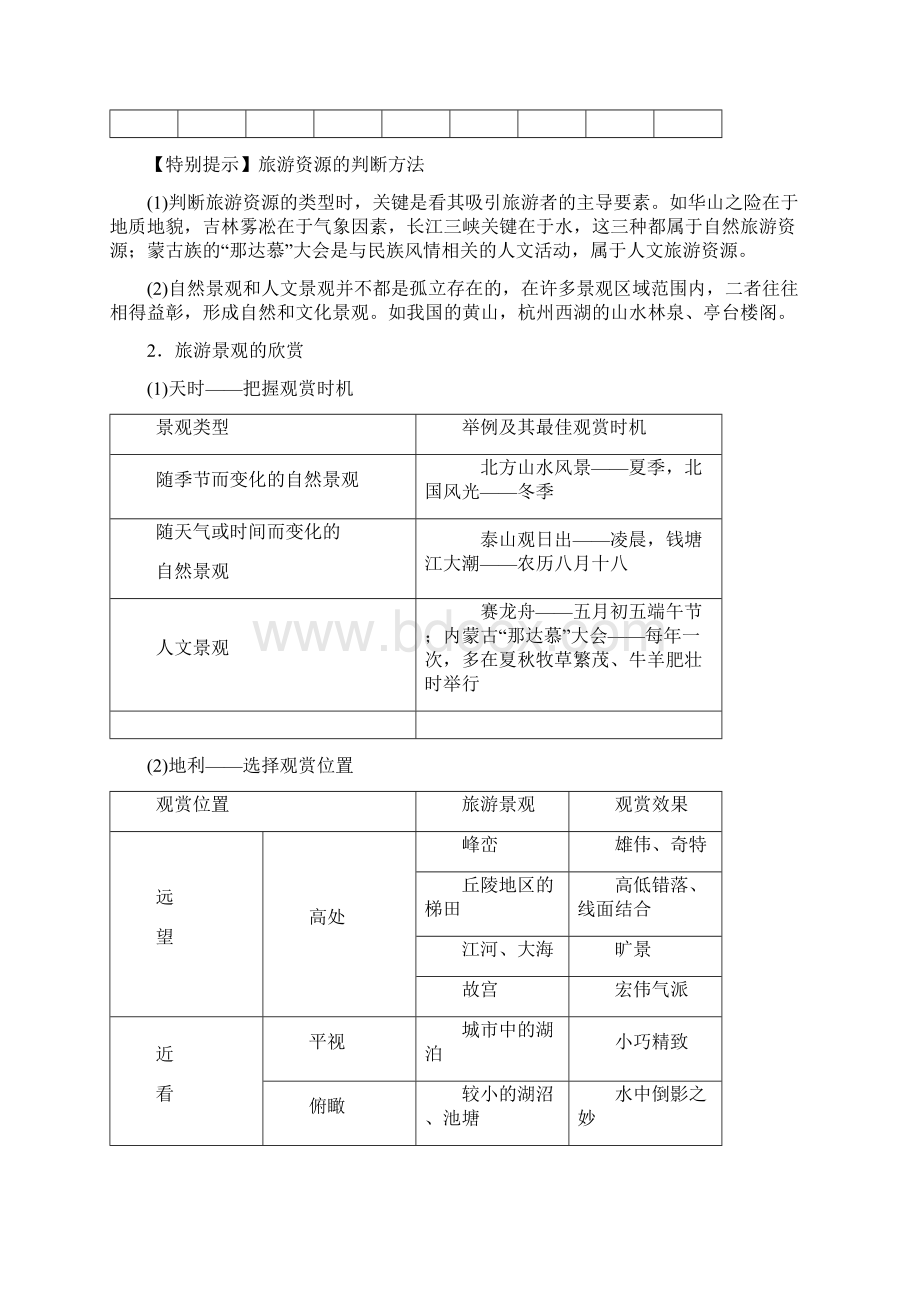 学年度高考地理考点解读 命题热点突破专题12旅游地理.docx_第2页