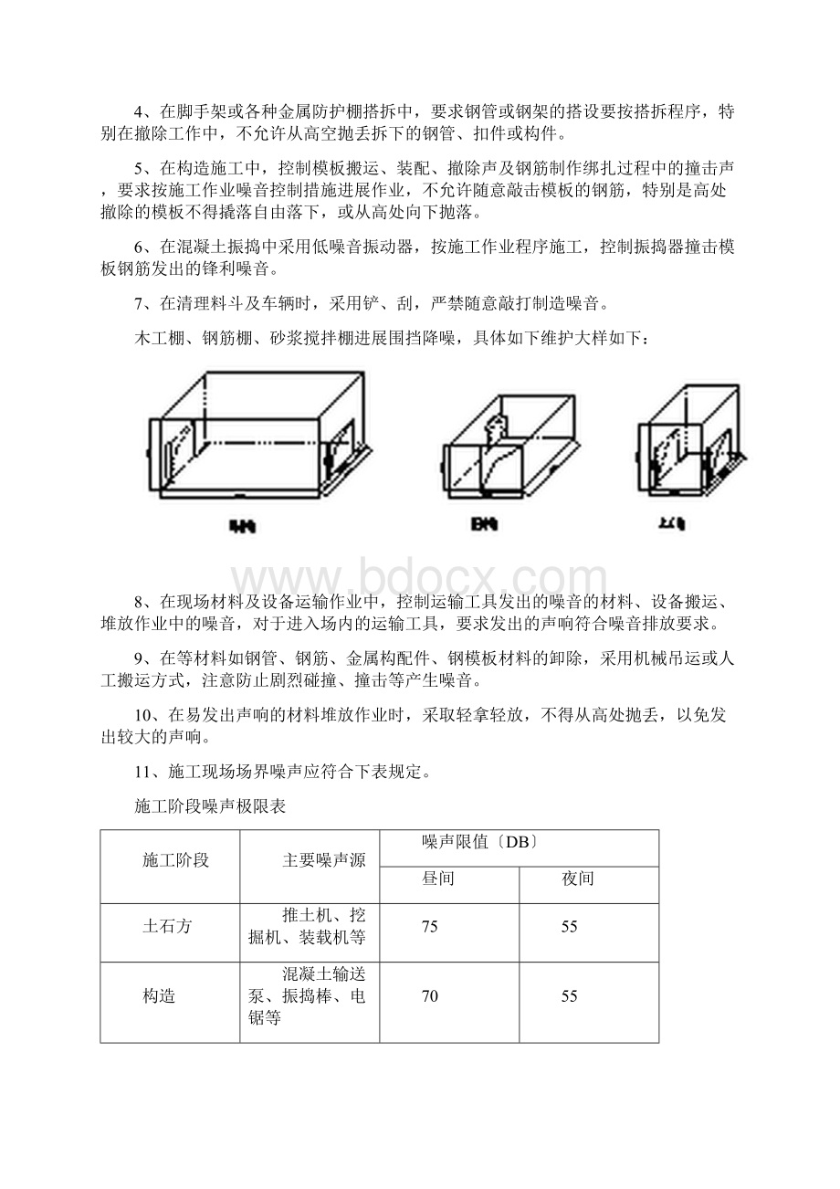 绿色施工措施.docx_第2页