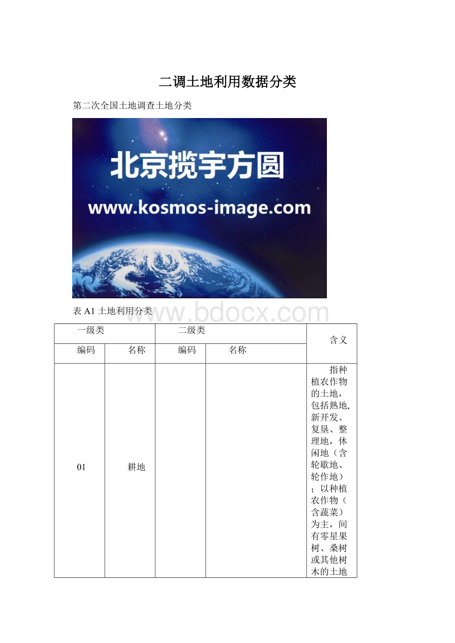 二调土地利用数据分类.docx_第1页