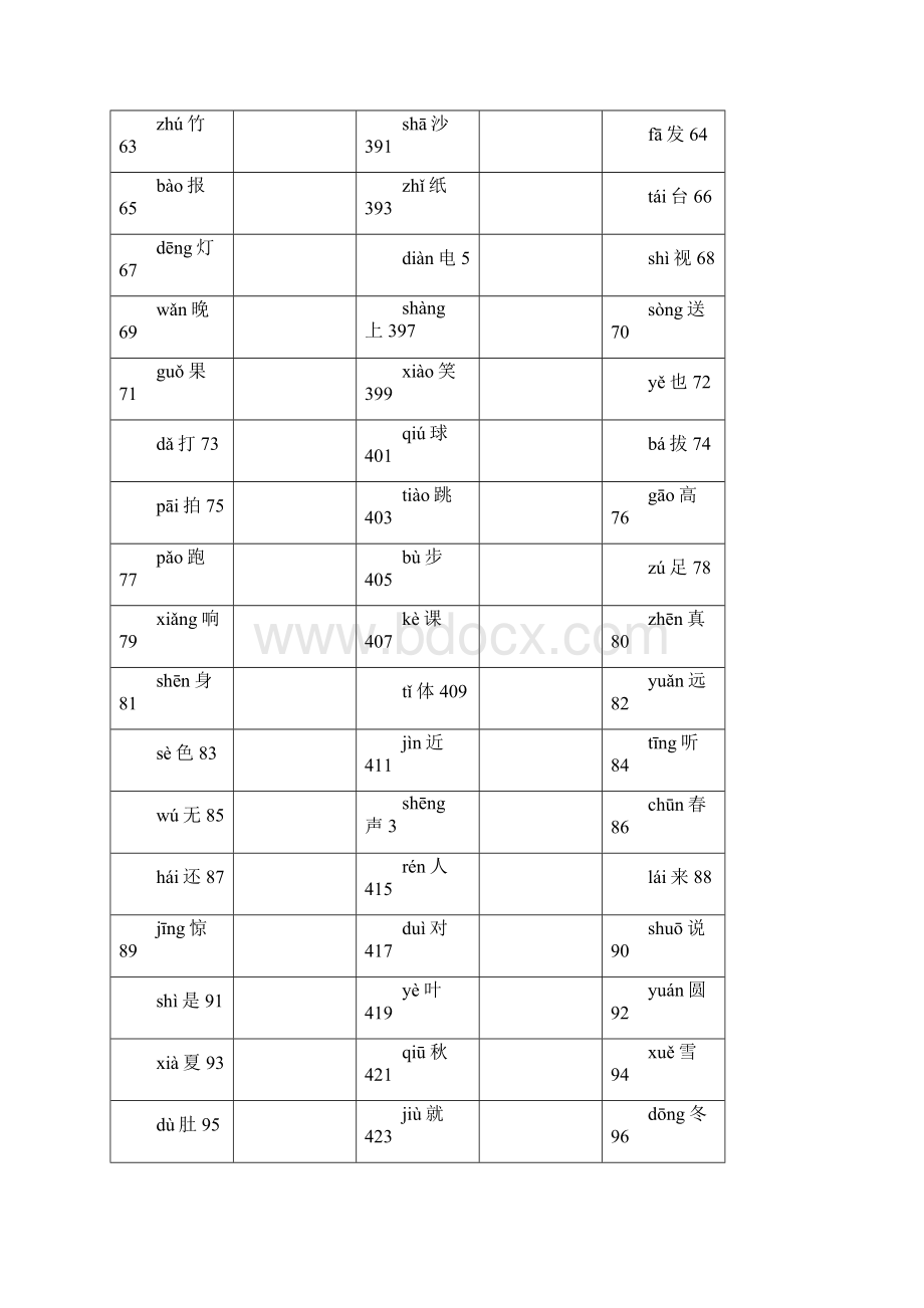 一年级带拼音识字卡.docx_第3页