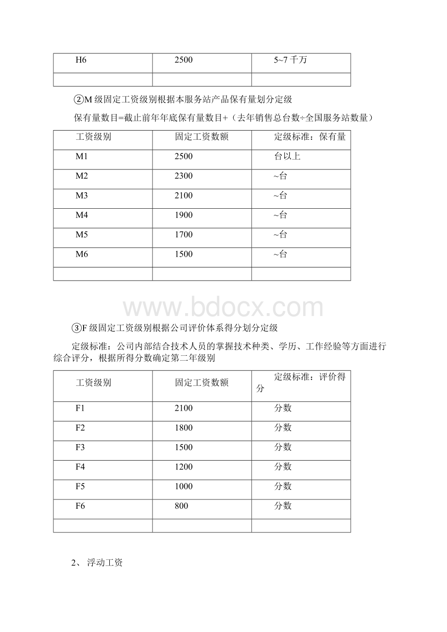 中联重科营销系统服务体系薪酬激励方案1113一稿.docx_第2页