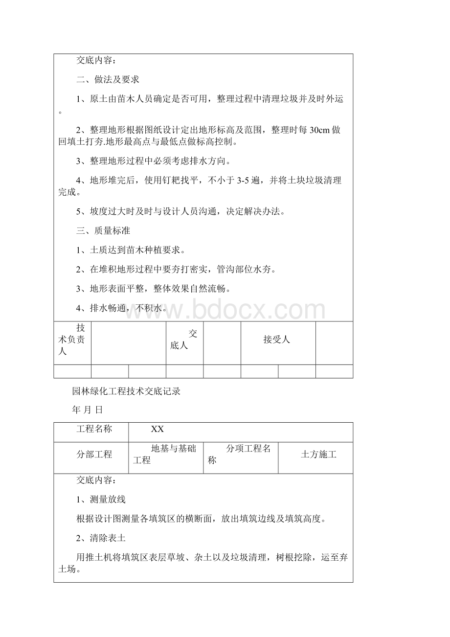 园林绿化工程技术交底记录两篇Word文件下载.docx_第3页