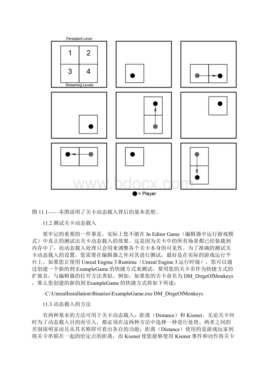 第十一章关卡动态载入Word下载.docx_第2页