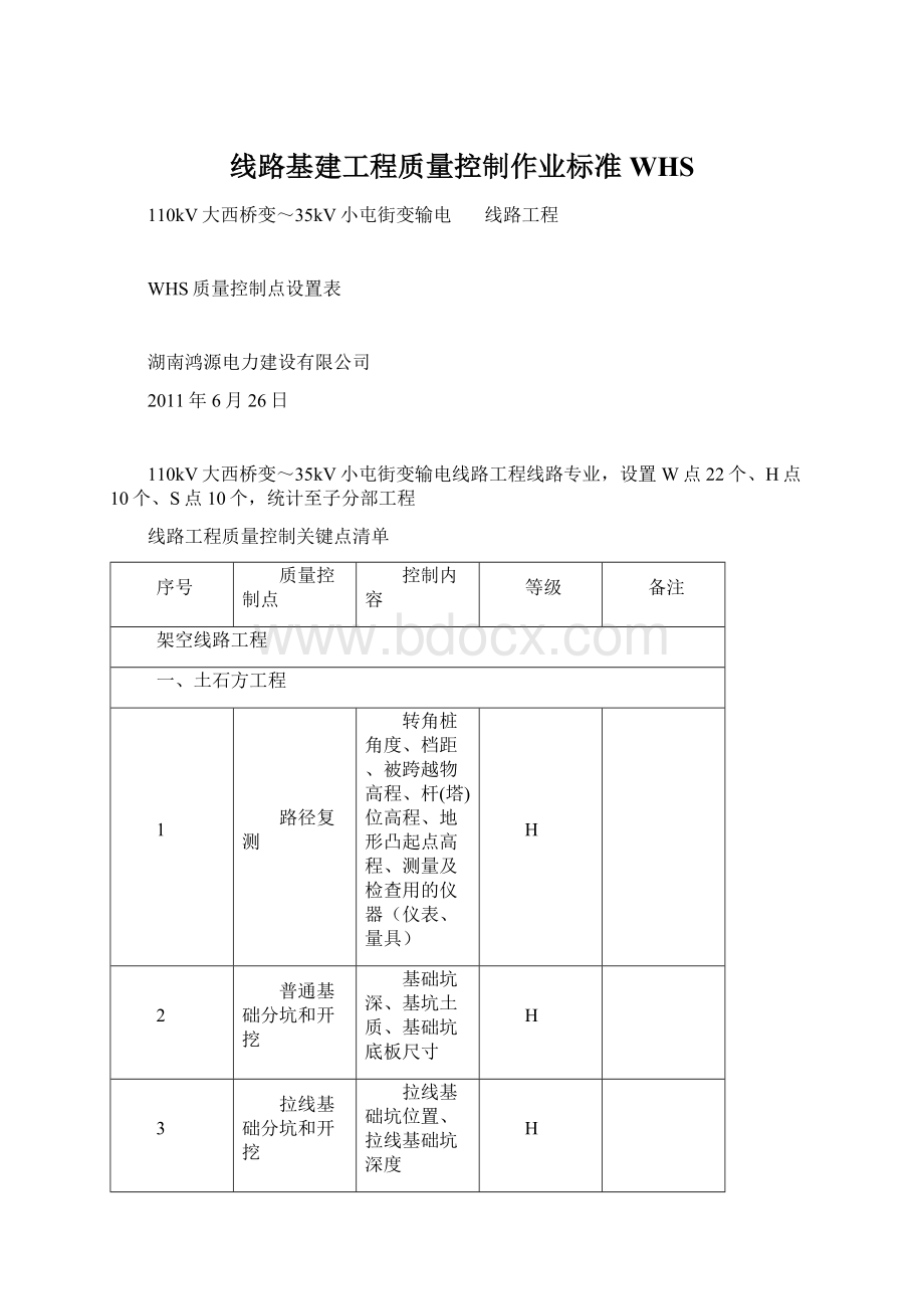 线路基建工程质量控制作业标准WHS文档格式.docx_第1页