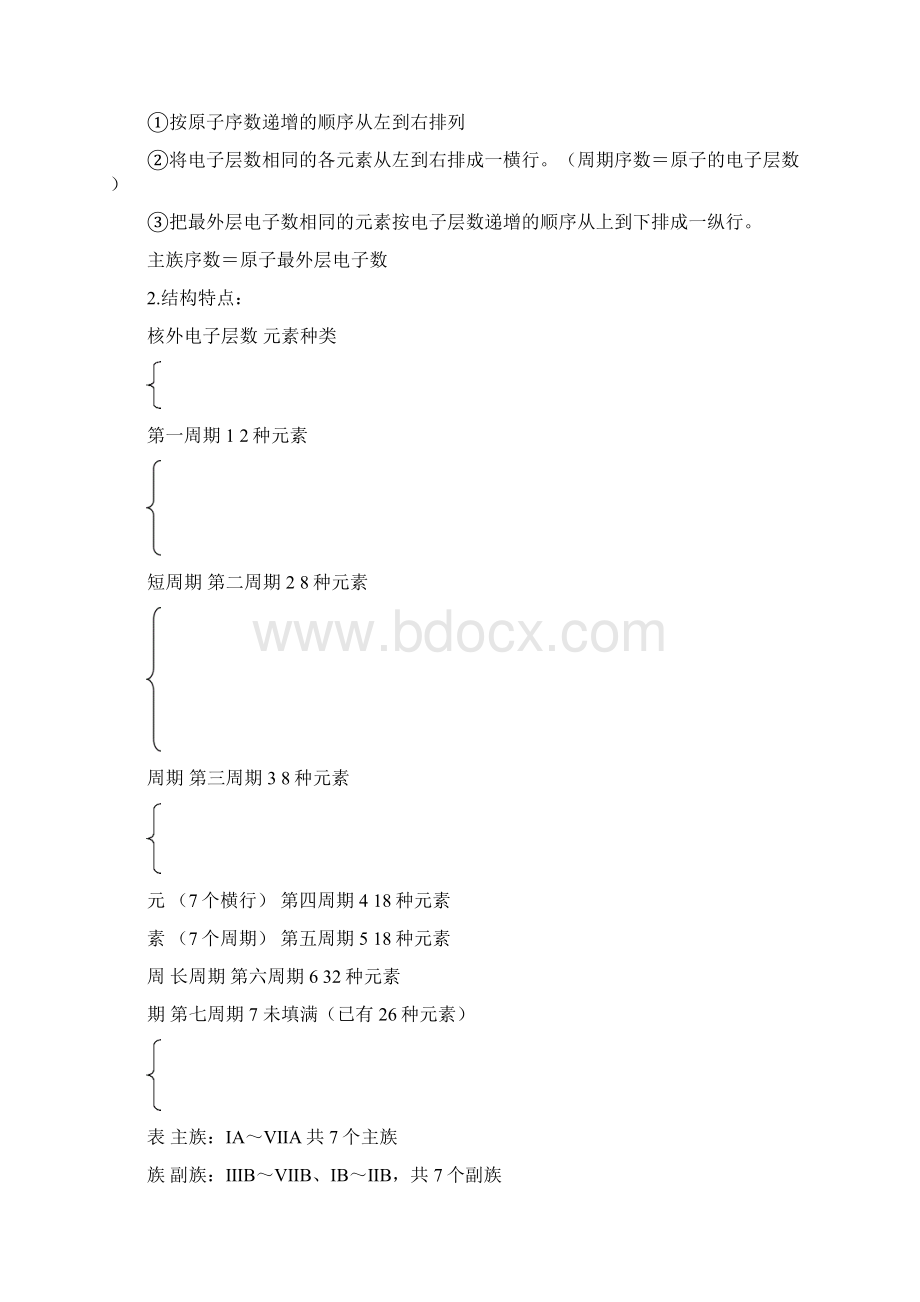 高一下学期化学复习知识点Word下载.docx_第2页