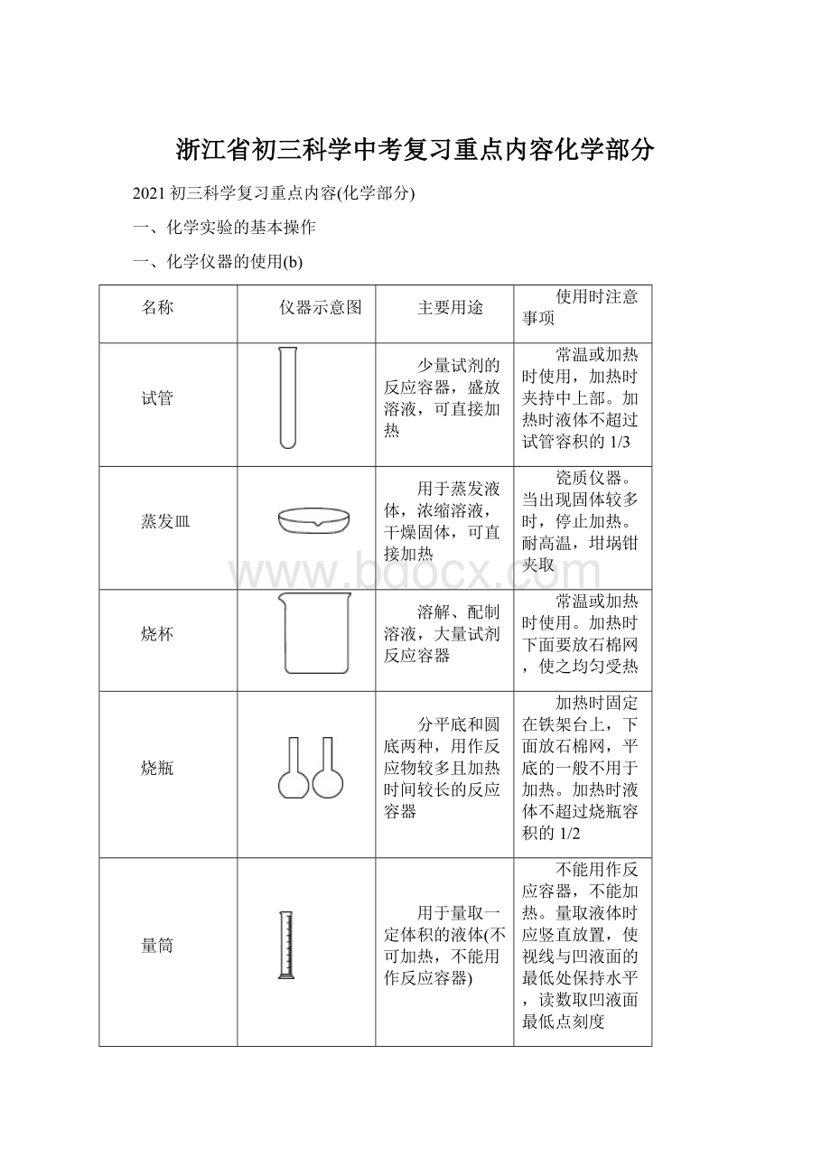 浙江省初三科学中考复习重点内容化学部分Word格式文档下载.docx