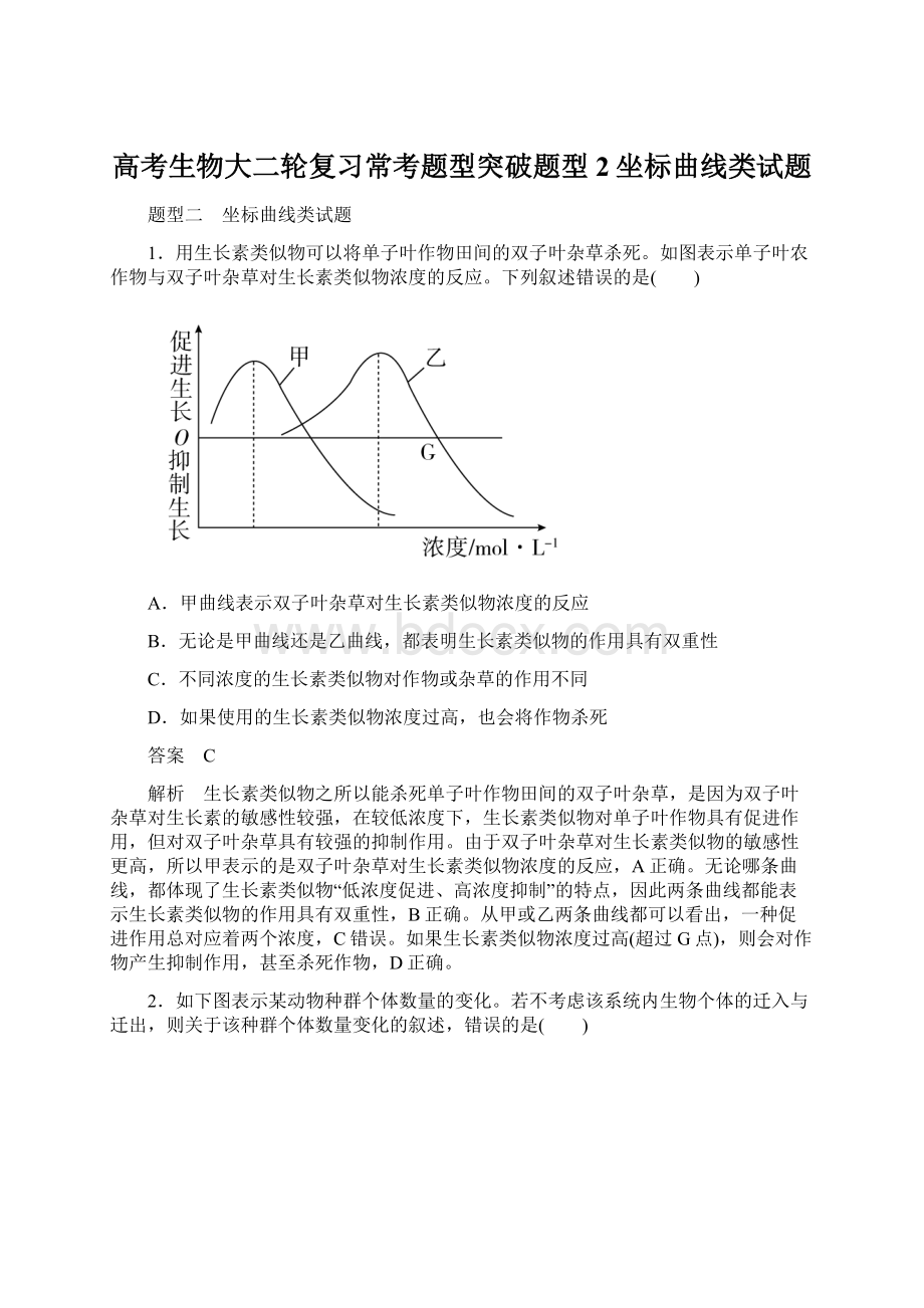 高考生物大二轮复习常考题型突破题型2坐标曲线类试题Word格式.docx