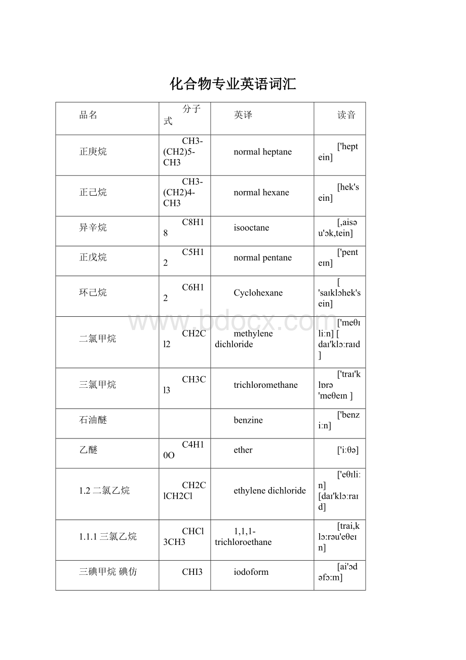 化合物专业英语词汇Word下载.docx