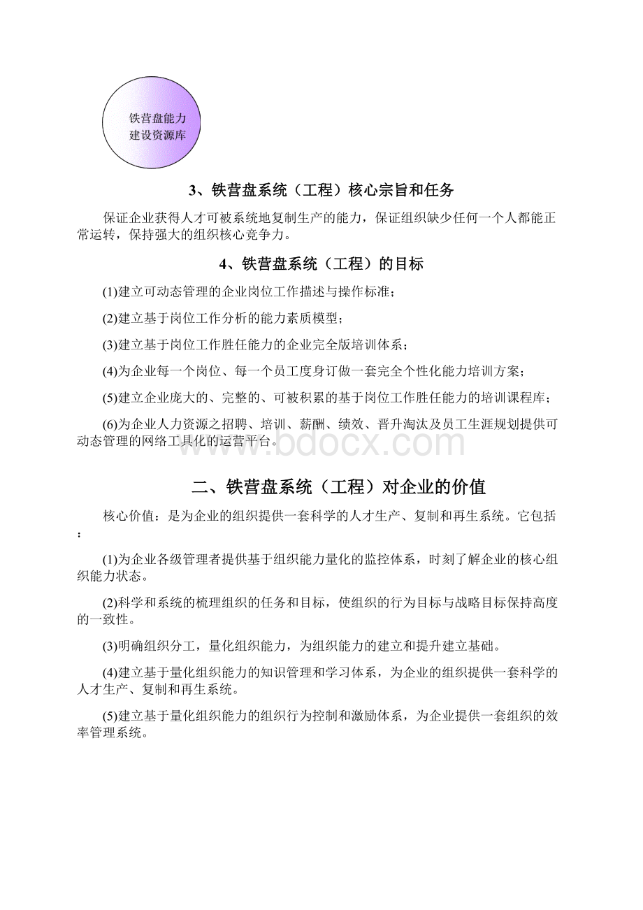 铁营盘工程.docx_第2页