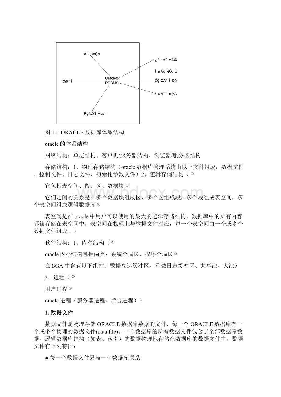 ORACLE知识点小结Word文档格式.docx_第2页