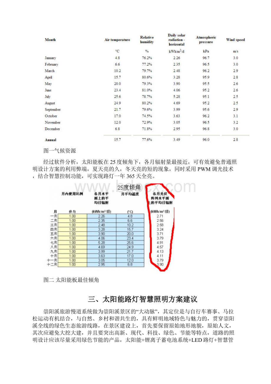 崇阳溪慢道路灯照明智慧方案文档格式.docx_第3页