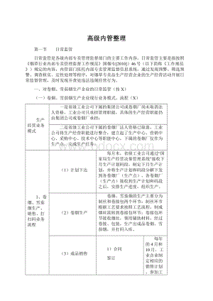 高级内管整理.docx