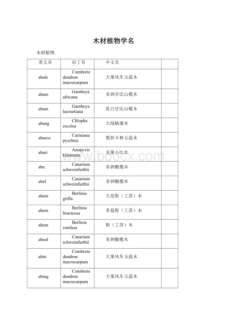 木材植物学名Word下载.docx