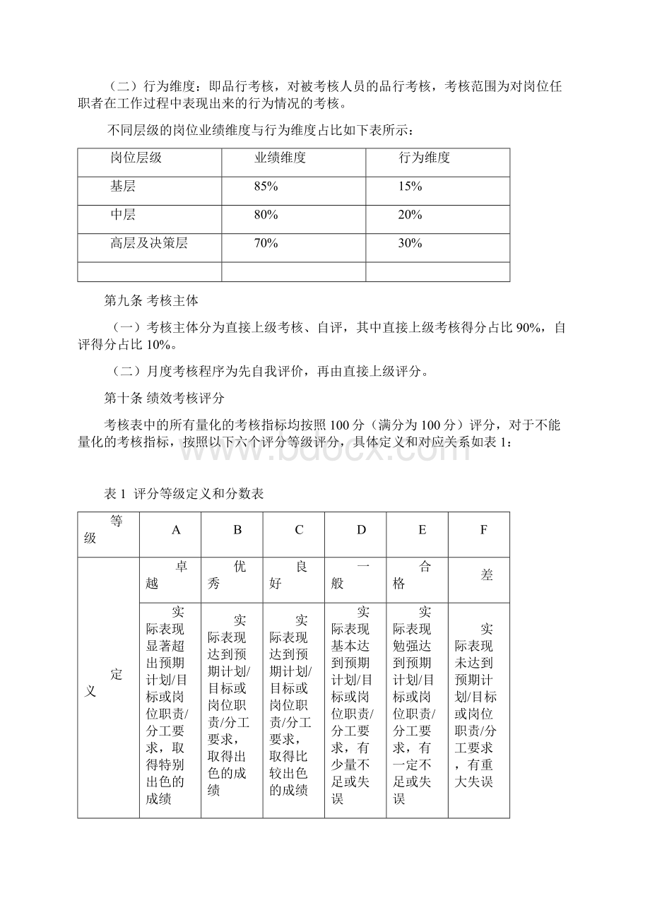 大中型生产型企业绩效考核方案 2.docx_第3页