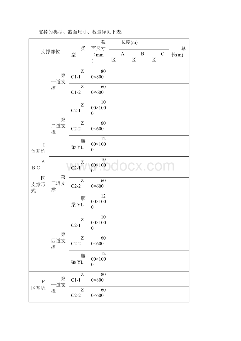 混凝土支撑拆除施工方案培训资料doc 49页Word下载.docx_第3页