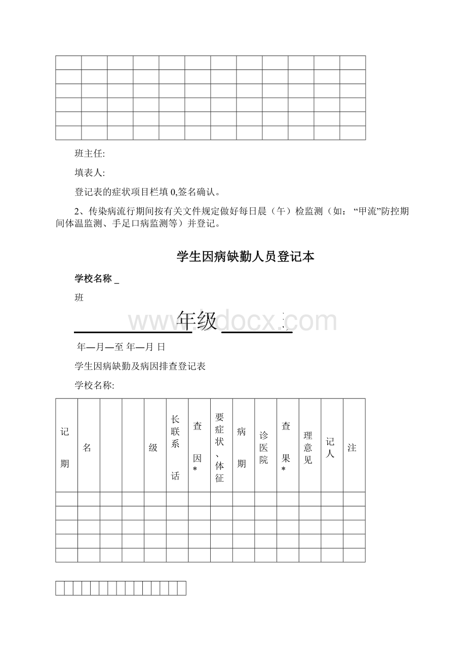 因病缺勤病因追查与登记章程制度.docx_第3页