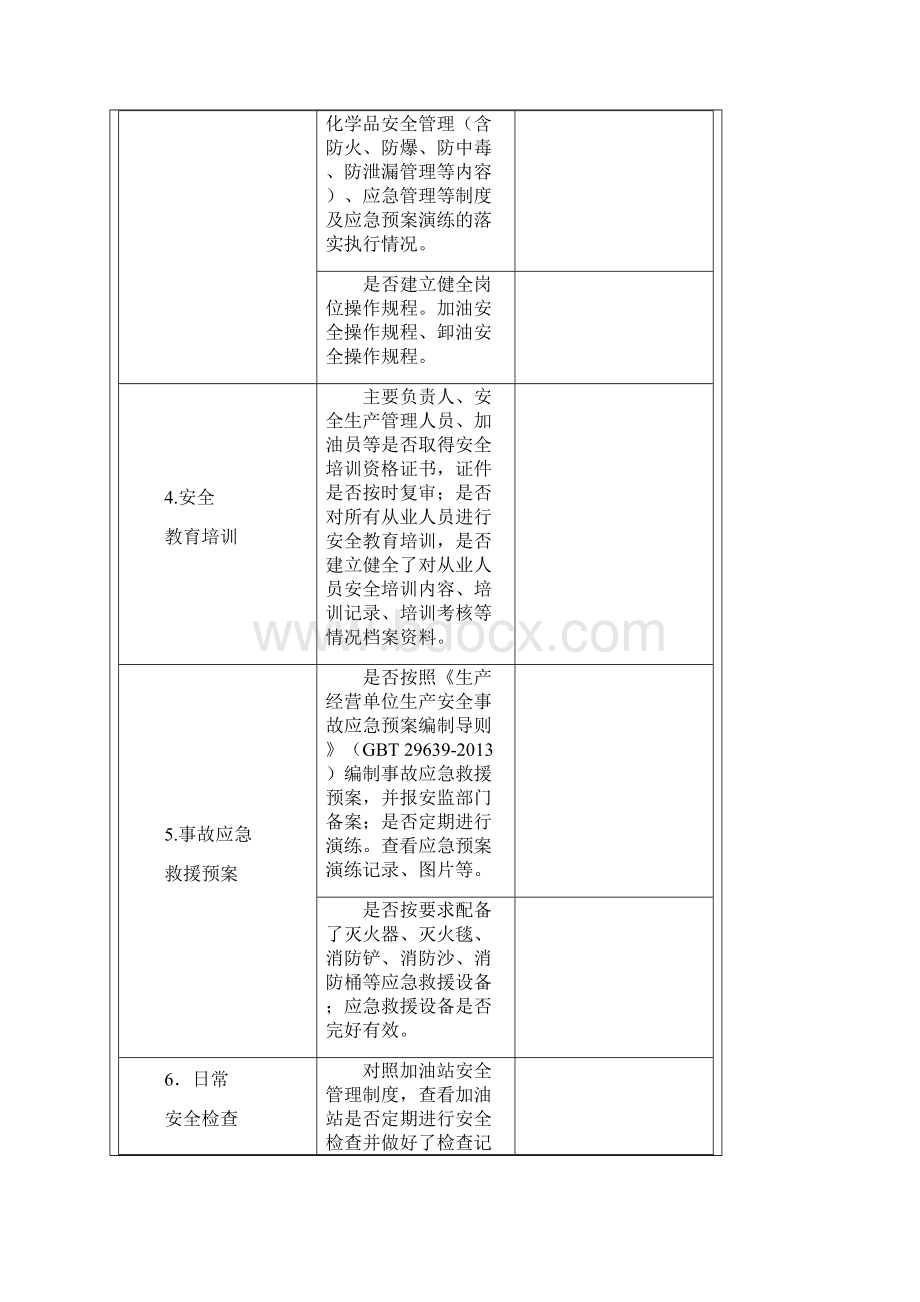 加油站安全生产检查重点文档格式.docx_第2页