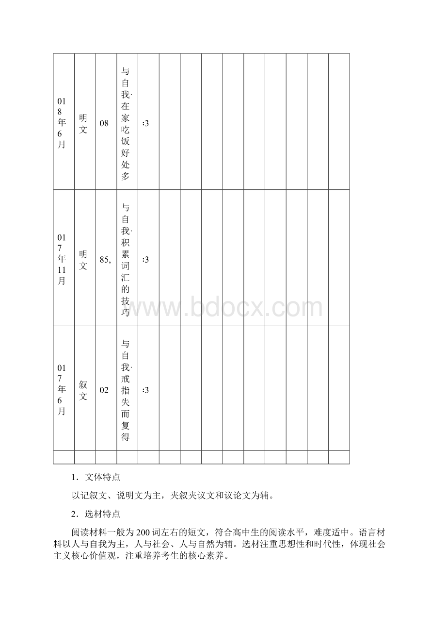 新高考二轮第一讲 一看二思法全取有提示词题.docx_第2页