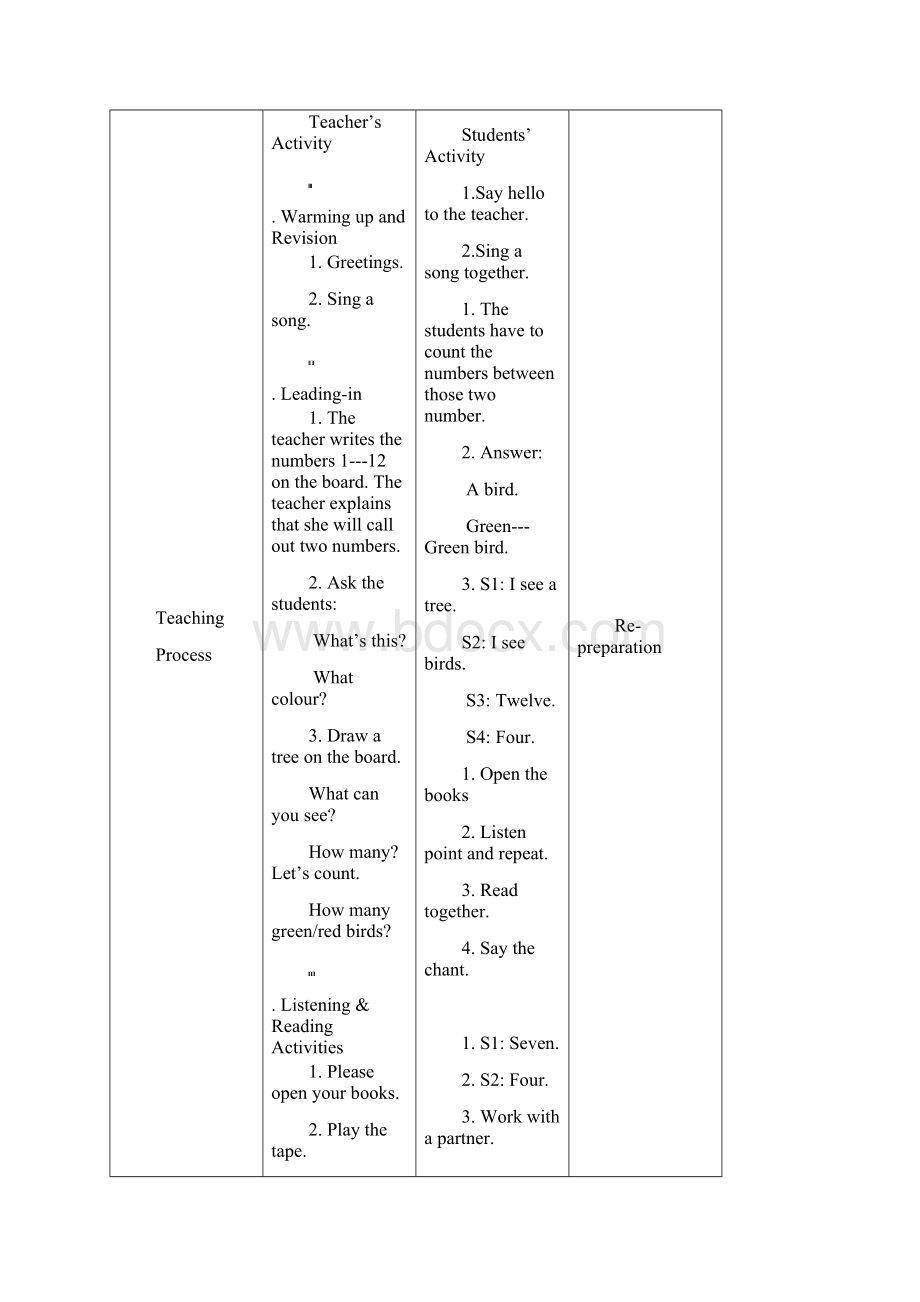 外研版新标英语一年级起点第二册教案全集.docx_第3页