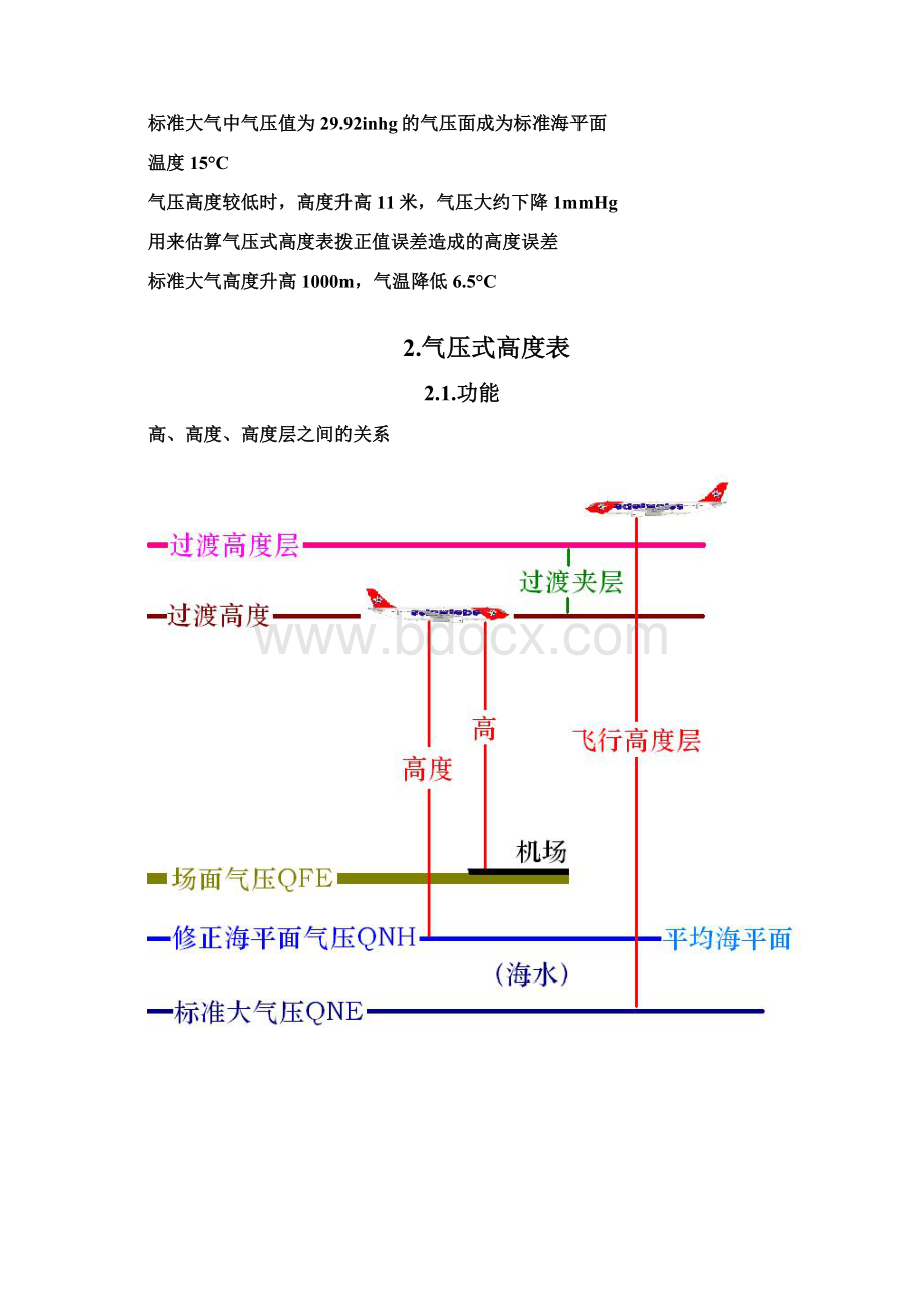 大气数据仪表完整.docx_第3页