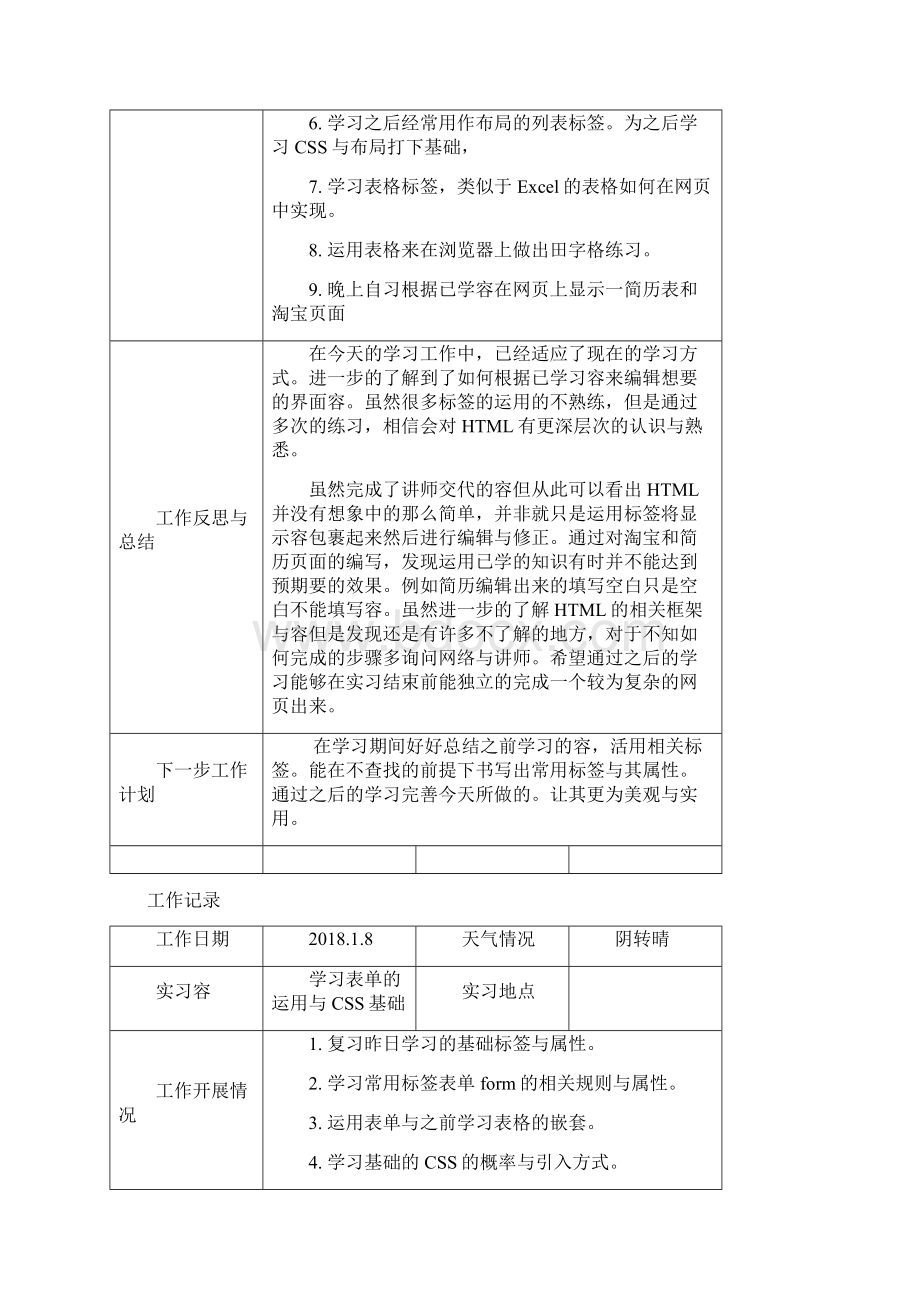 毕业实习工作日志.docx_第3页